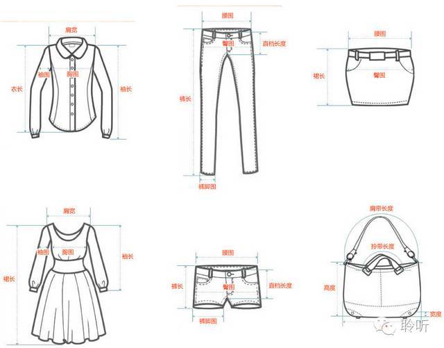 服装各部位名称学习指南 从基础到细节
