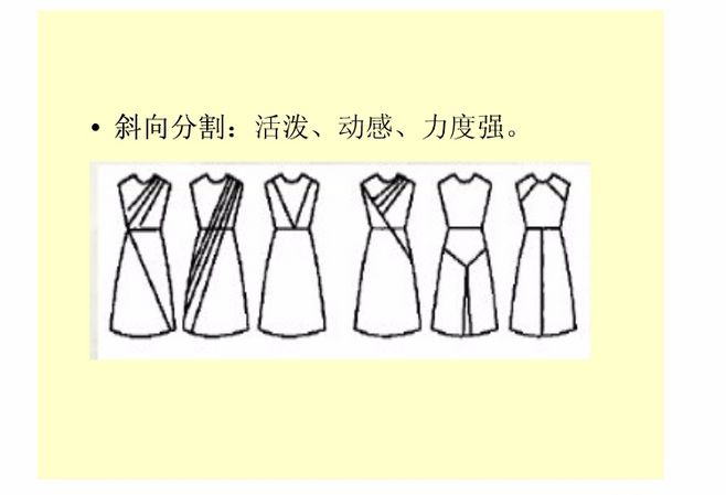 服装的分割线 功能、美学与设计解析